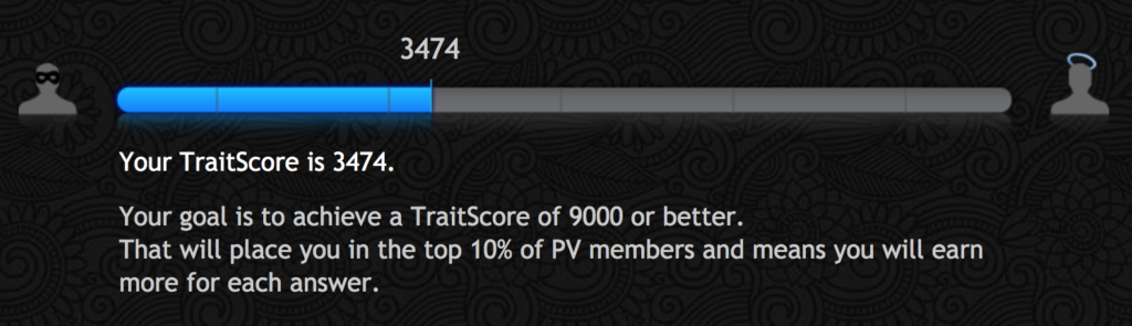 Paid Viewpoint TraitScore