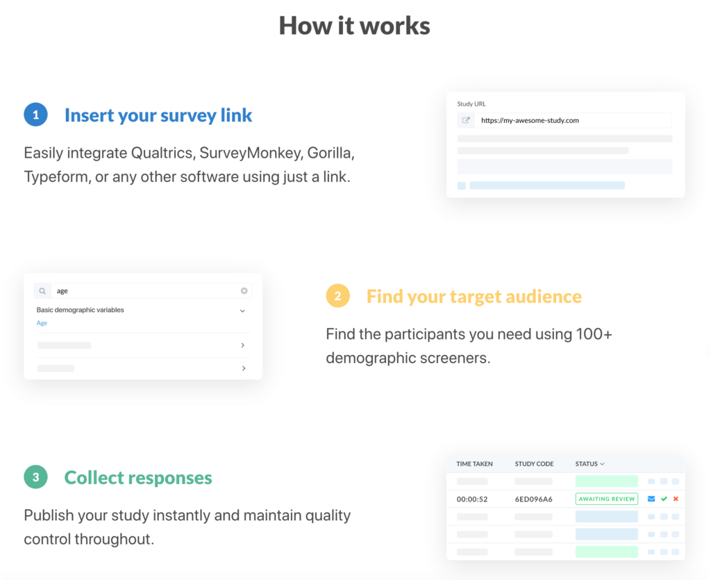 Prolific: How It Works For Requesters