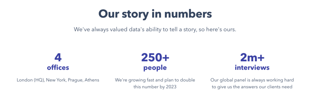 What is Pollpass? Globalwebindex story in numbers.