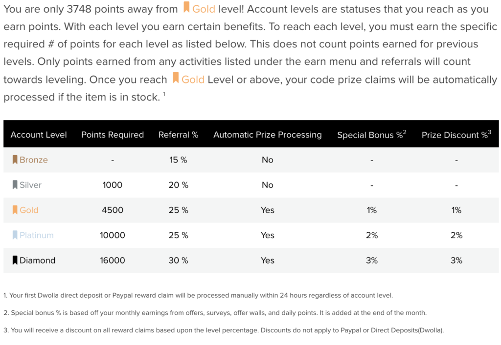 PrizeRebel referral levels