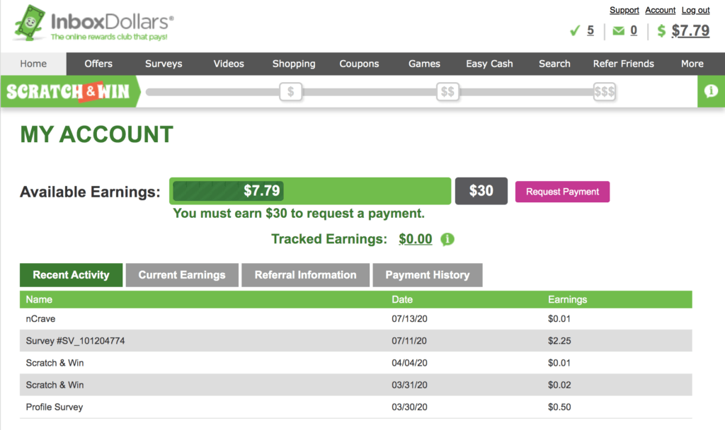 My InboxDollars Earnings