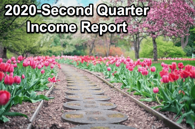 Second quarter income report