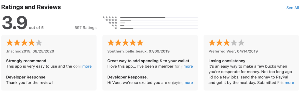 App Store Review for Avueit